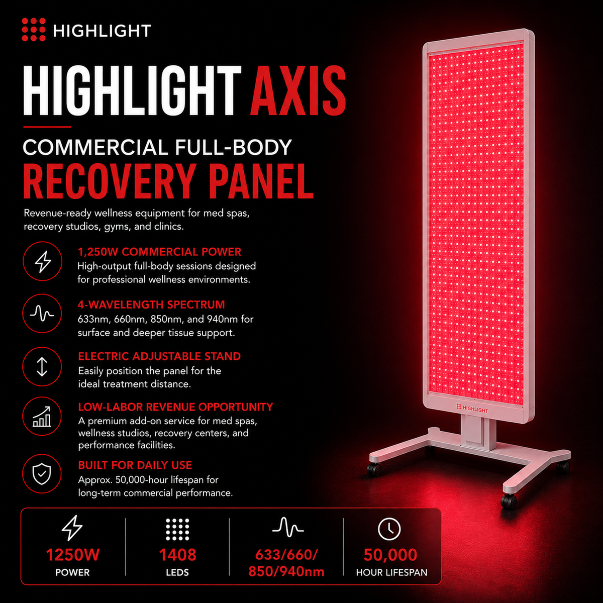 Highlight Axis™ Commercial Full-Body Panel