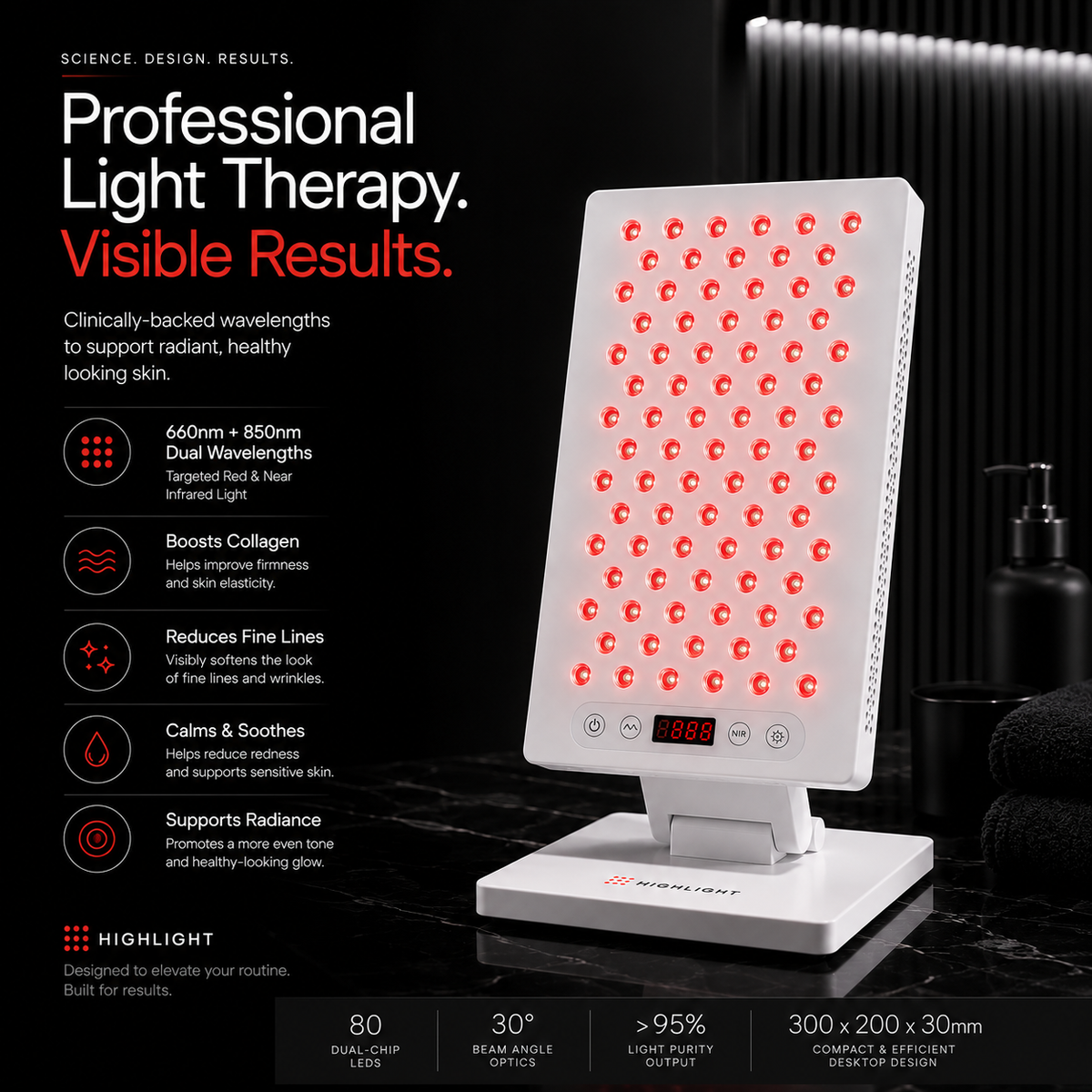 Highlight™ MINI 400W Desktop Red Light Therapy Panel